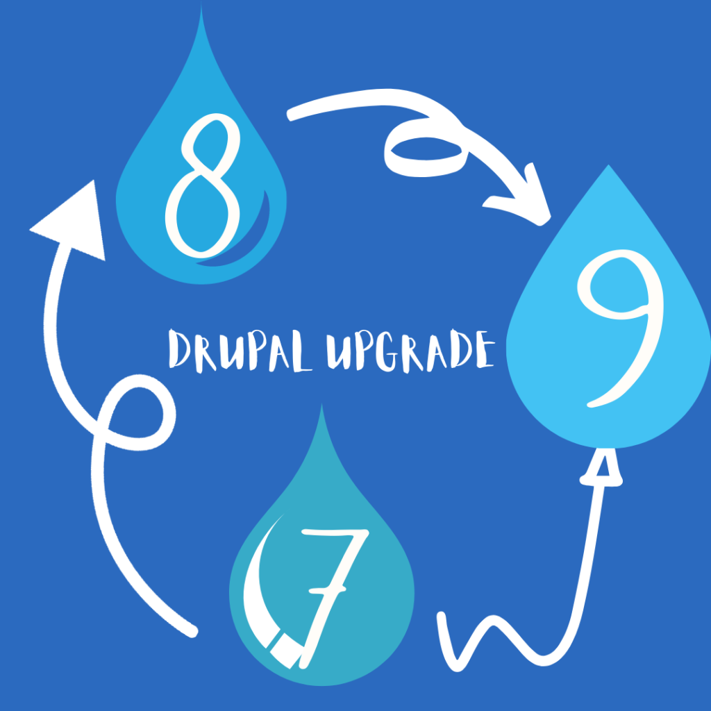 How to upgrade to Drupal 9